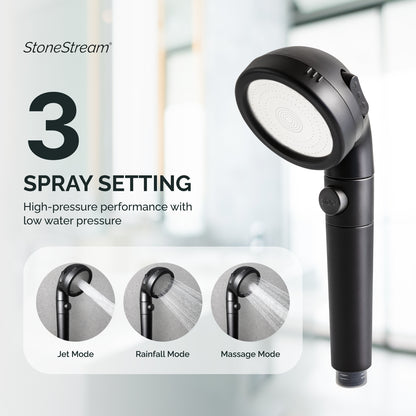 Black Vitamin C Shower Head