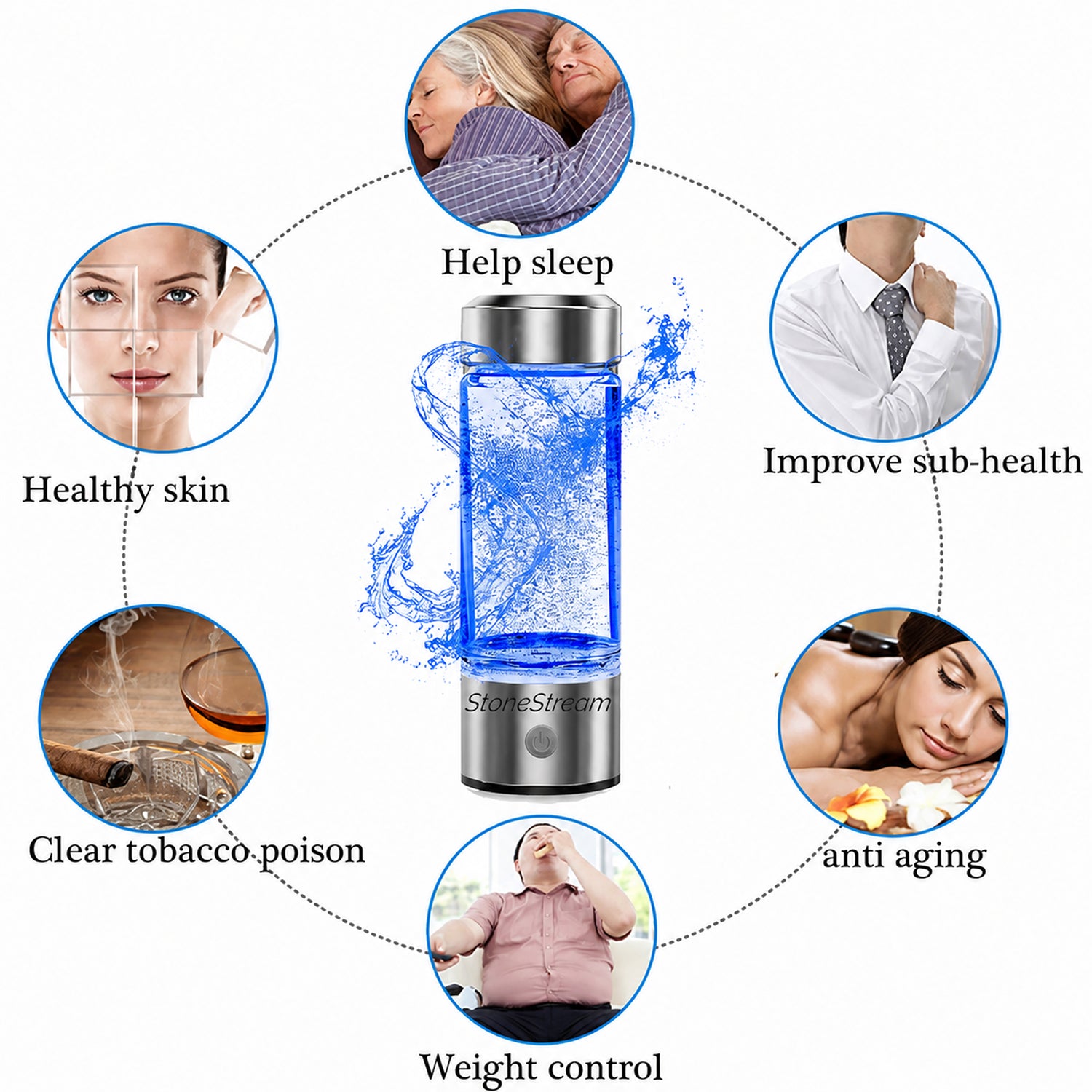 Ultimate Hydrogen Water Bottle 420ml (14.2 oz) | Słuchawka prysznicowa StoneStream