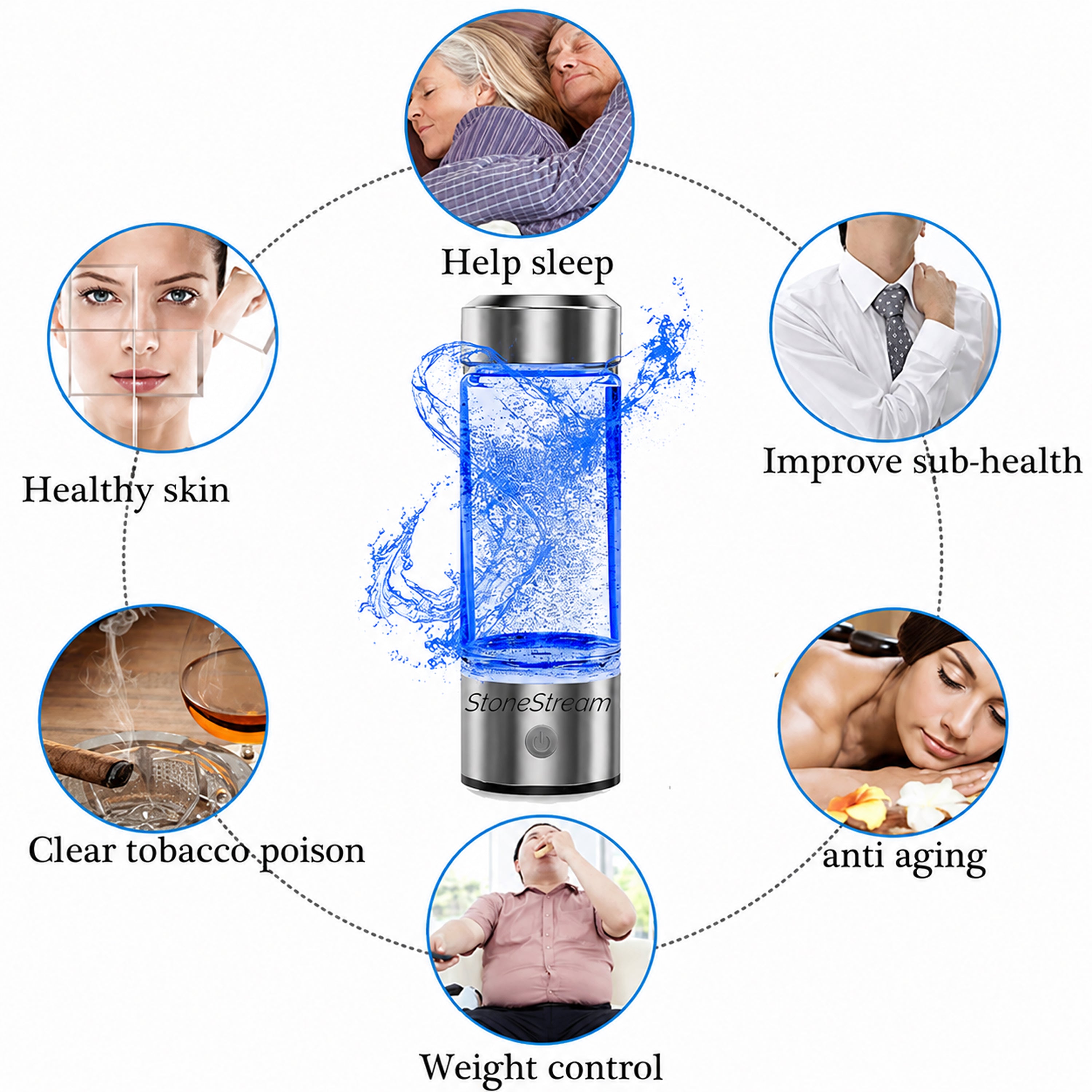 Ultimate Hydrogen Water Bottle 420ml (14.2 oz) | Słuchawka prysznicowa StoneStream