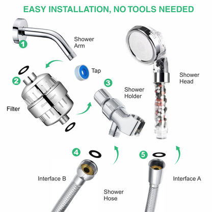 Zestaw do filtrowania twardej wody + adapter ścienny