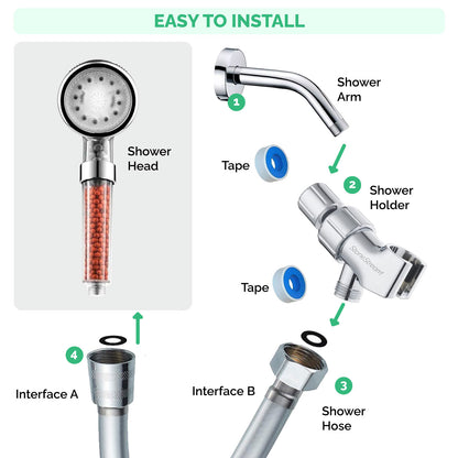 Jonowa głowica prysznicowa LED