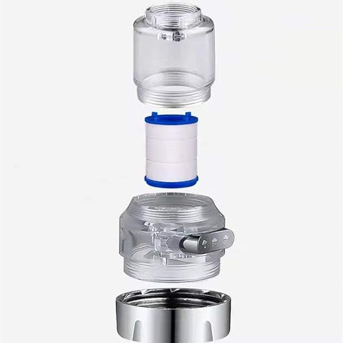 Bezpłatny StoneStream™ — bateria kuchenna z filtrem 360°