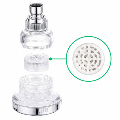 Replacement Stones, Cartridges and Filters